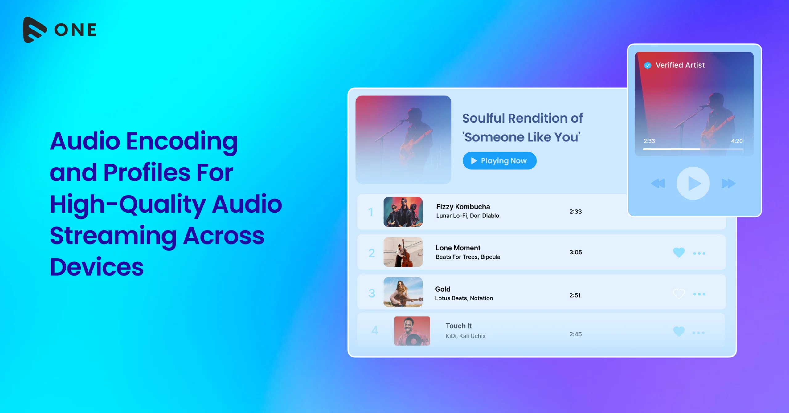 Audio Encoding and Profiles For High-Quality Audio Streaming Across Devices