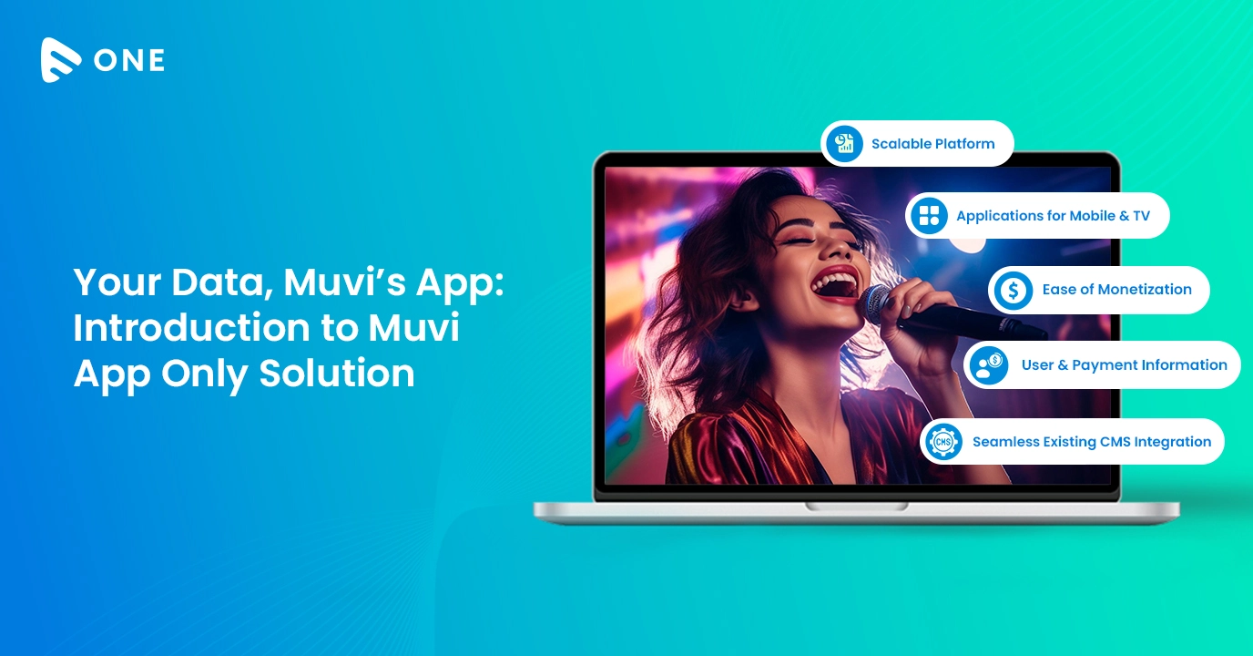 Your Data, Muvi’s App: Introduction to Muvi App Only Solution